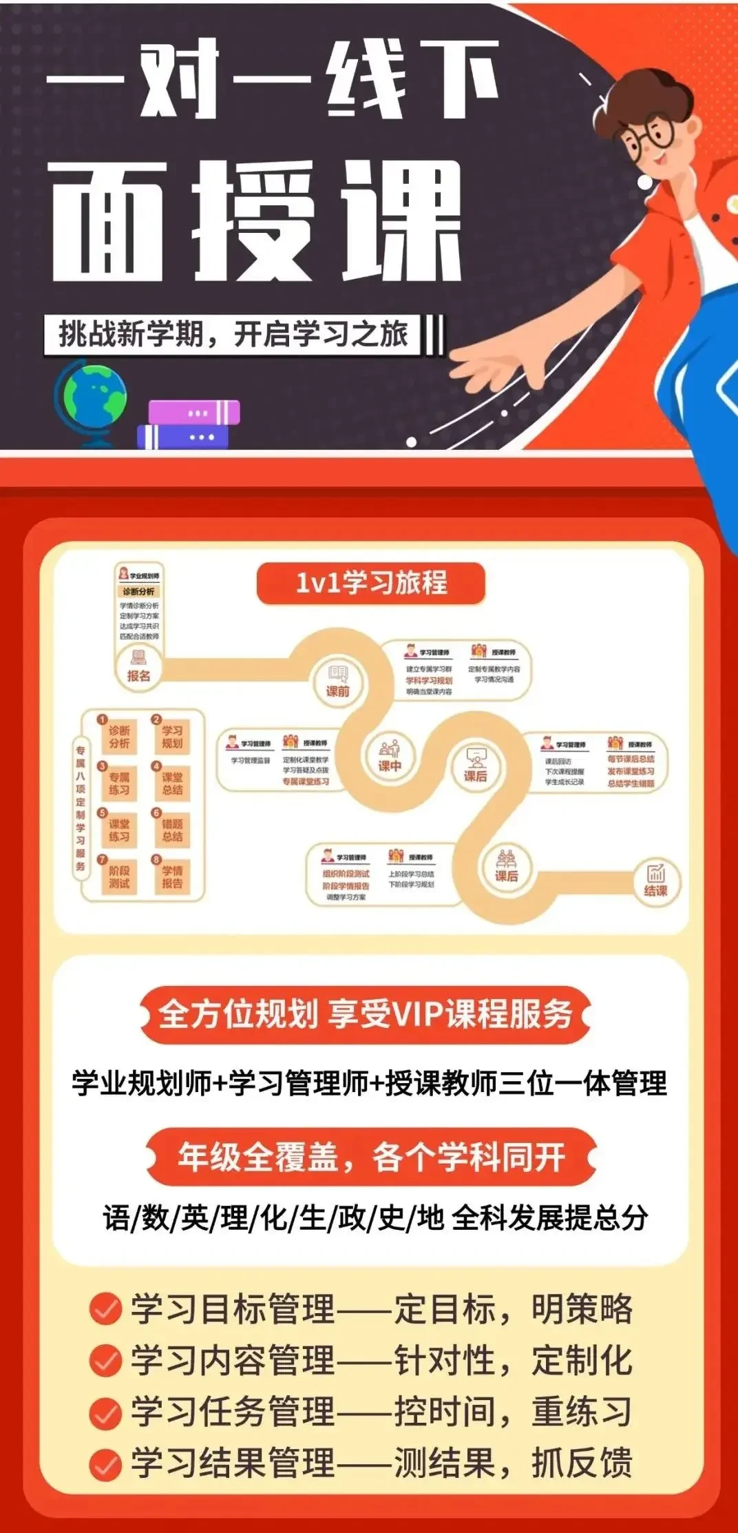 制定篮球交流计划以促进个人技能发展的方法_2